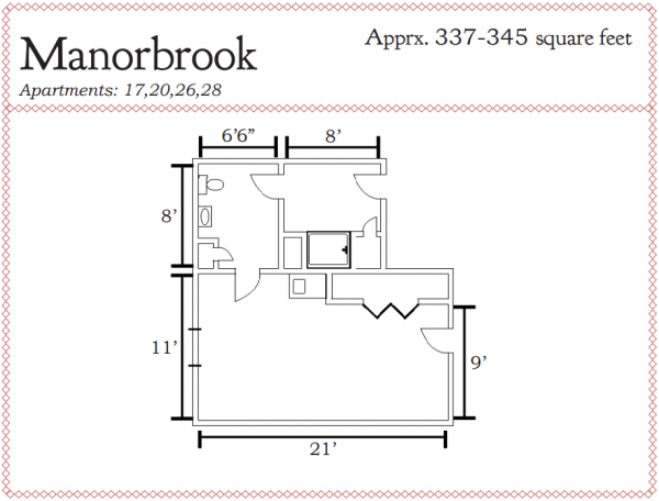 Columbia Cottage - Mountain Brook Manorbrook floor plan