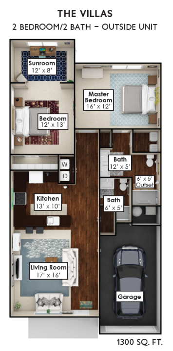 Traditions at North Willow villa two bedroom floor plan 2